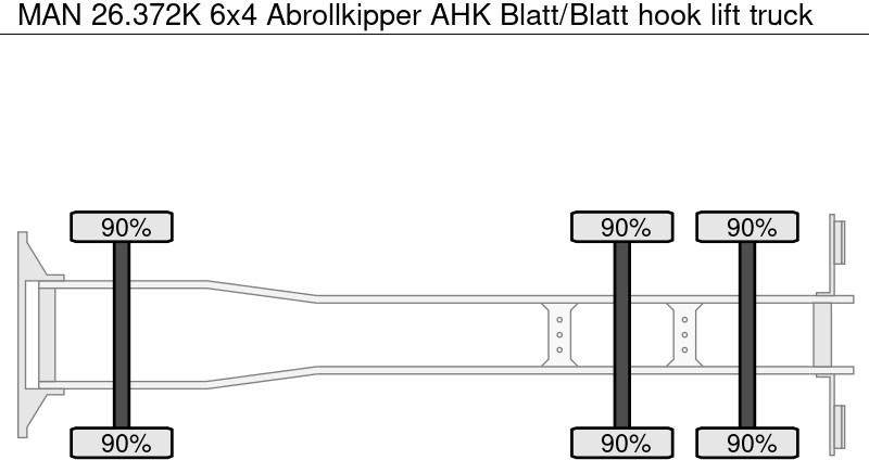 MAN 26.372K 6x4 Abrollkipper AHK Blatt/Blatt - Multibasculante camión: foto 5 MAN 26.372K 6x4 Abrollkipper AHK Blatt/Blatt - Multibasculante camión: foto 5