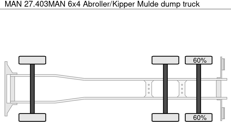 Volquete camión MAN 27.403MAN 6x4 Abroller/Kipper Mulde: foto 8