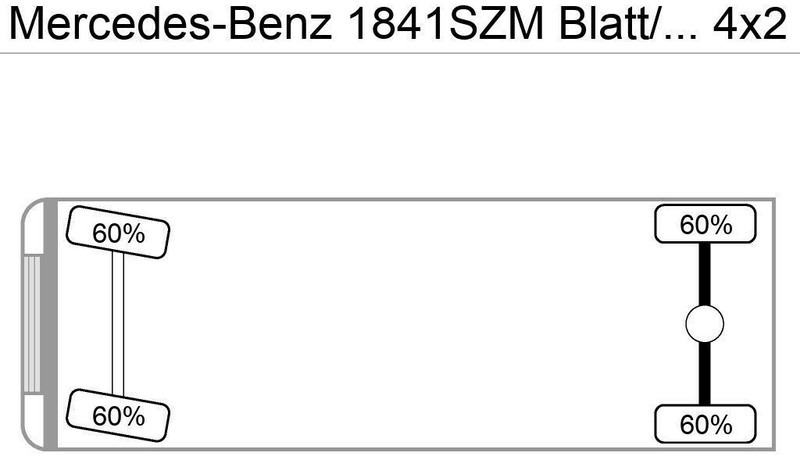 Mercedes-Benz 1841SZM Blatt/Blatt Klima M.Haus 1-Hand - Volquete camión: foto 2 Mercedes-Benz 1841SZM Blatt/Blatt Klima M.Haus 1-Hand - Volquete camión: foto 2