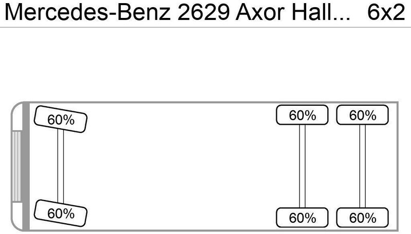 Mercedes-Benz 2629 Axor Haller/Aufbau+Zoeller/Schüttung - Camión de basura: foto 5 Mercedes-Benz 2629 Axor Haller/Aufbau+Zoeller/Schüttung - Camión de basura: foto 5