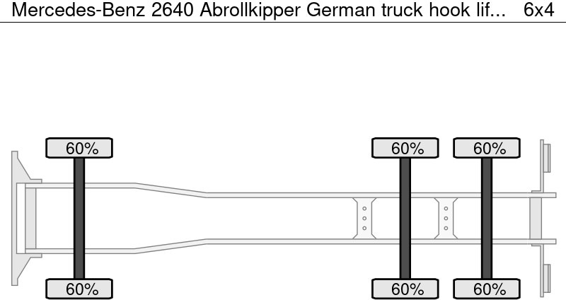 Mercedes-Benz 2640 Abrollkipper German truck - Multibasculante camión: foto 4 Mercedes-Benz 2640 Abrollkipper German truck - Multibasculante camión: foto 4