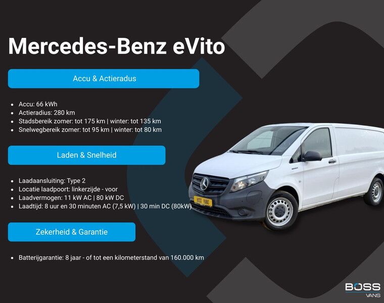 Mercedes-Benz eVito 112 eVito 66 kWh L2 286km WLTP 96,7% (SOH) Snelladen Laadkabel Carplay Climate control Cruise control Camera Parkeersensoren voor achter - Furgoneta pequeña, Furgoneta eléctrica: foto 2 Mercedes-Benz eVito 112 eVito 66 kWh L2 286km WLTP 96,7% (SOH) Snelladen Laadkabel Carplay Climate control Cruise control Camera Parkeersensoren voor achter - Furgoneta pequeña, Furgoneta eléctrica: foto 2