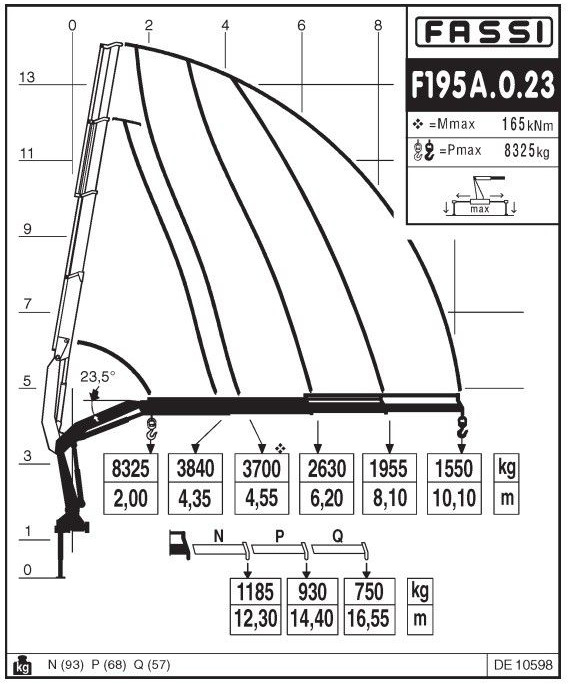 Semirremolque nuevo MIT KRAN FASSI F195AF.0.23: foto 12
