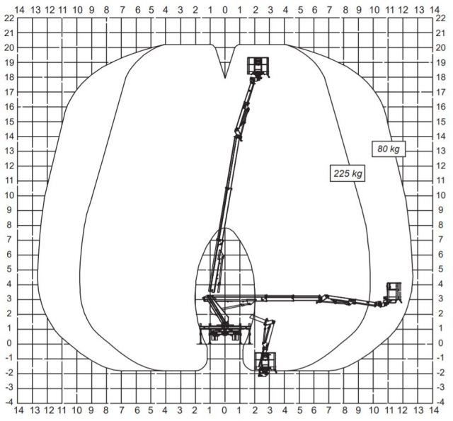 Nissan Cabstar podnośnik koszowy 20 m Multitel MJ201 - Camión con plataforma elevadora: foto 3 Nissan Cabstar podnośnik koszowy 20 m Multitel MJ201 - Camión con plataforma elevadora: foto 3