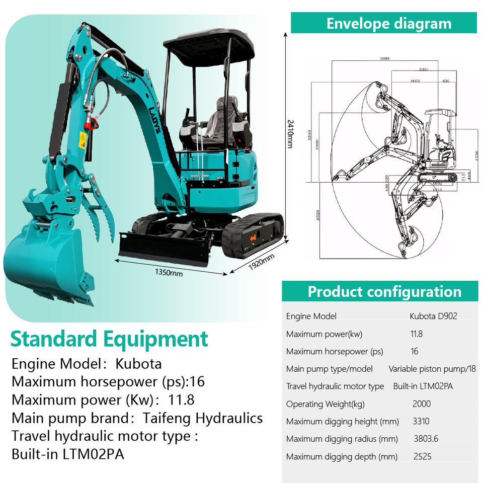 LADYS DY20T Mini Excavator Euro 5/Epa Engine Kubota Mini Excavator For Sale - Miniexcavadora: foto 2 LADYS DY20T Mini Excavator Euro 5/Epa Engine Kubota Mini Excavator For Sale - Miniexcavadora: foto 2