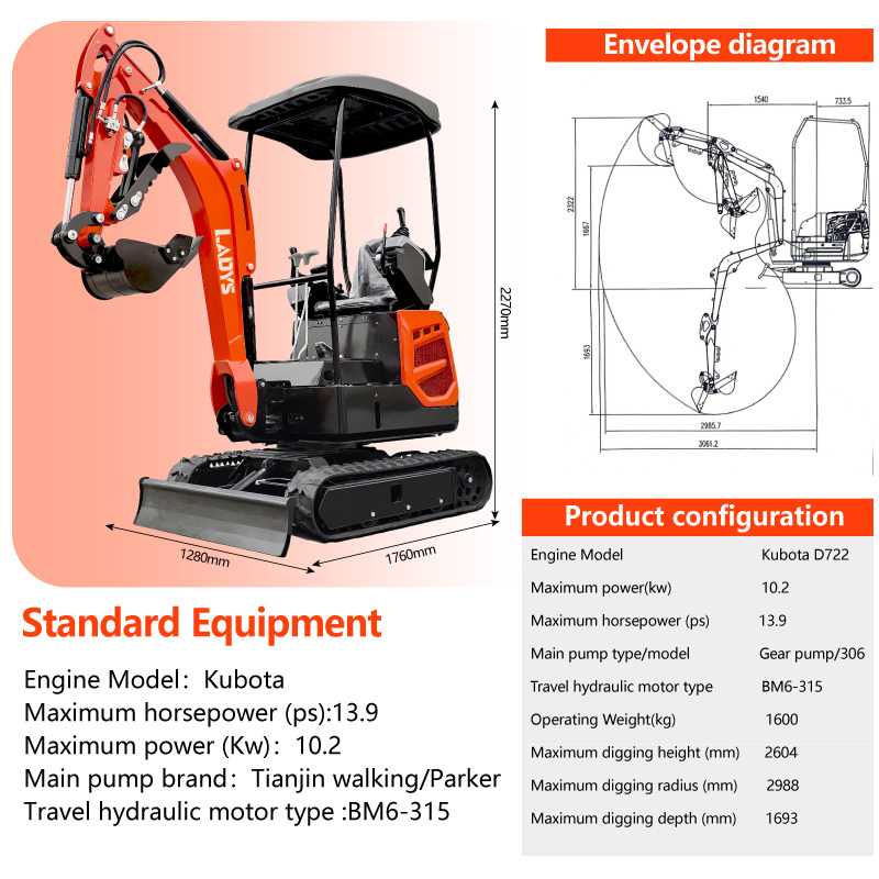 LADYS Mini Excavator Digger Miniexcavadora EPA Kubota Engine Chinese LADYS DY18 Mini Excavator For Sale With Mini Excavator Attachment Set - Miniexcavadora: foto 2 LADYS Mini Excavator Digger Miniexcavadora EPA Kubota Engine Chinese LADYS DY18 Mini Excavator For Sale With Mini Excavator Attachment Set - Miniexcavadora: foto 2