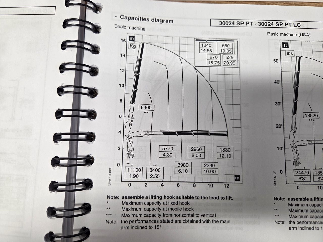 PM PM crane 30024 + cradio control - Grúa para camión: foto 2 PM PM crane 30024 + cradio control - Grúa para camión: foto 2