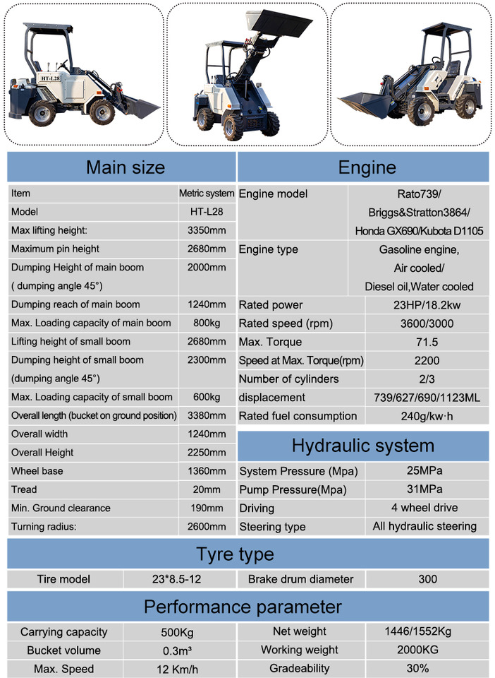 L28 Telescopic Arm Loader With Multi-function Accessories - Cargadora de ruedas telescópica: foto 3 L28 Telescopic Arm Loader With Multi-function Accessories - Cargadora de ruedas telescópica: foto 3