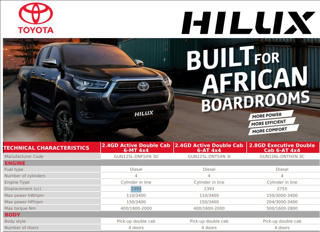 Toyota Hilux - Pick-up, Furgoneta combi: foto 5 Toyota Hilux - Pick-up, Furgoneta combi: foto 5