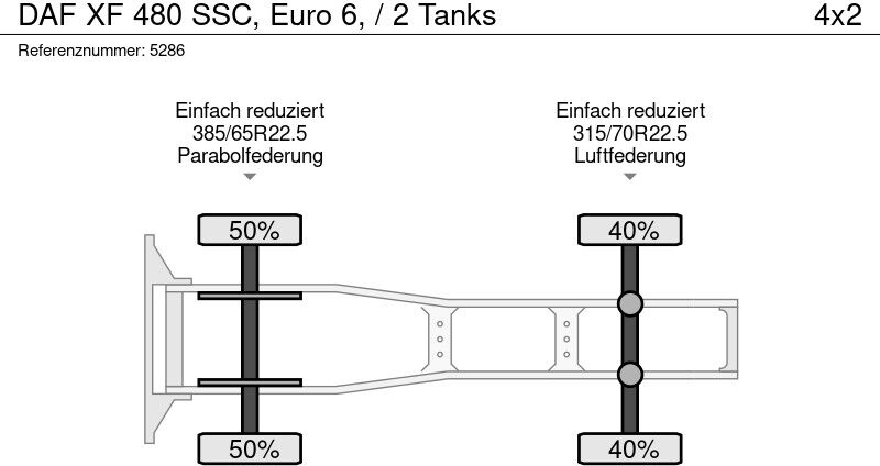 Leasing financiero de DAF XF 480 SSC, Euro 6, / 2 Tanks leasing DAF XF 480 SSC, Euro 6, / 2 Tanks: foto 9