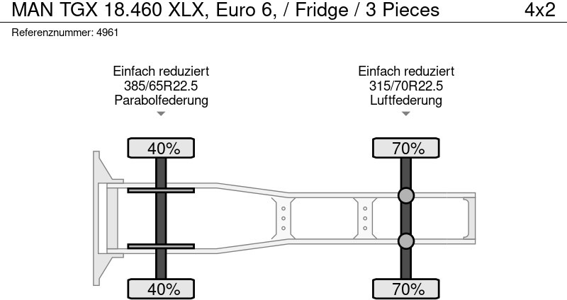Cabeza tractora MAN TGX 18.460 XLX, Euro 6, / Fridge / 3 Pieces: foto 9