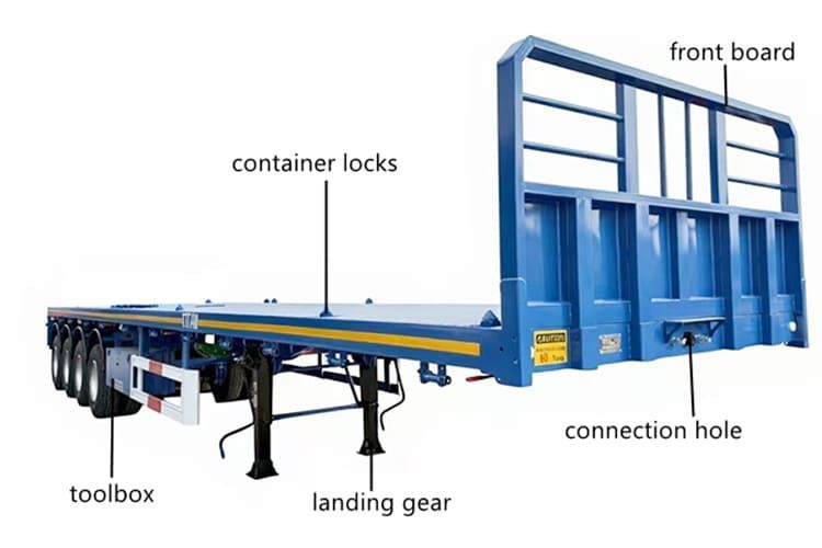 TITAN Factory Price 80 Ton 4 Axle Flatbed Trailer for Sale - Semirremolque plataforma/ Caja abierta: foto 4 TITAN Factory Price 80 Ton 4 Axle Flatbed Trailer for Sale - Semirremolque plataforma/ Caja abierta: foto 4
