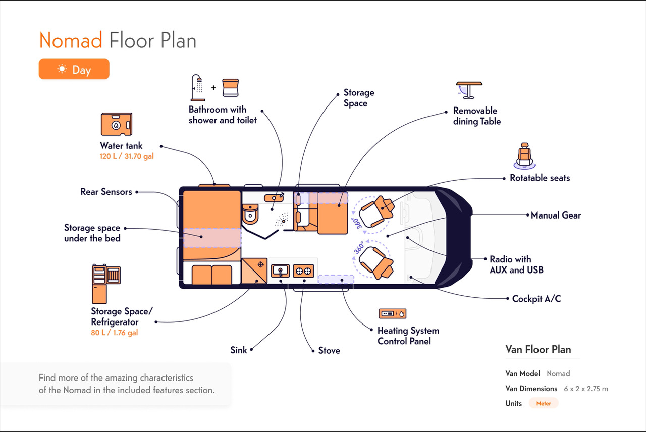 FIAT Ducato 2.2 Mjet - Cámper: foto 3 FIAT Ducato 2.2 Mjet - Cámper: foto 3