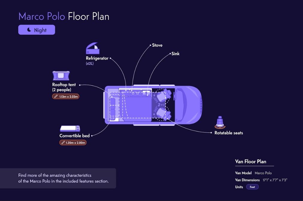 MERCEDES-BENZ Marco Polo 250D - Cámper: foto 5 MERCEDES-BENZ Marco Polo 250D - Cámper: foto 5