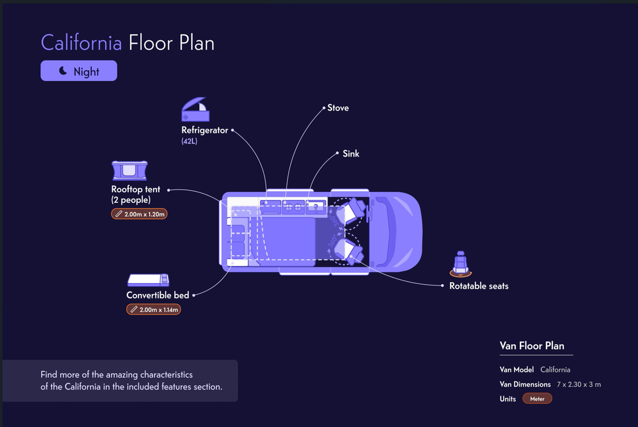 Volkswagen T6.1 California Coast 2.0 TDI - Cámper: foto 3 Volkswagen T6.1 California Coast 2.0 TDI - Cámper: foto 3