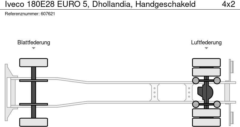 Camión caja cerrada Iveco 180E28 EURO 5, Dhollandia, Handgeschakeld: foto 14