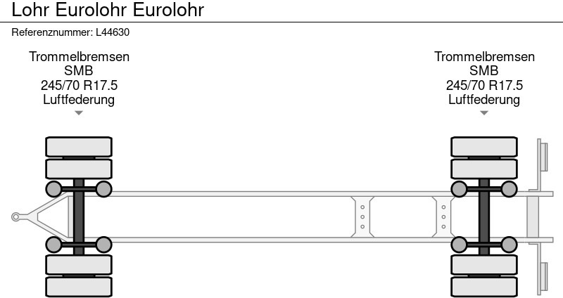 Leasing financiero de Lohr Eurolohr Eurolohr leasing Lohr Eurolohr Eurolohr: foto 16