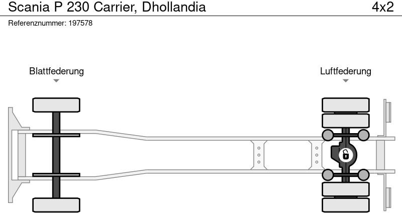 Frigorífico camión Scania P 230 Carrier, Dhollandia: foto 19 Frigorífico camión Scania P 230 Carrier, Dhollandia: foto 19