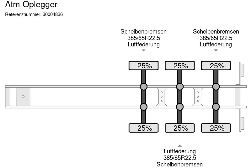 Volquete semirremolque ATM Oplegger: foto 10