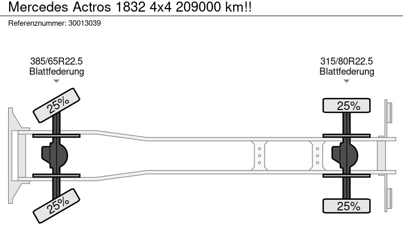 Chasis camión Mercedes-Benz Actros 1832 4x4 209000 km!!: foto 12