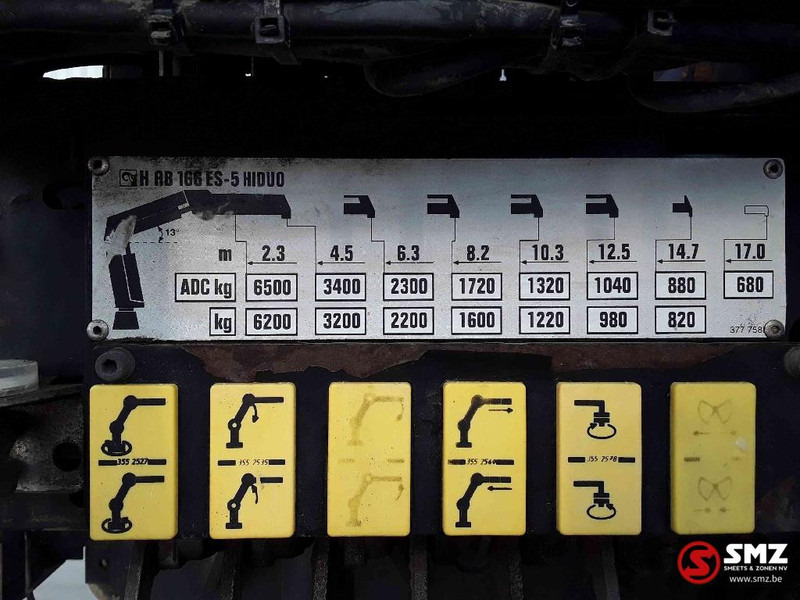 Camión caja abierta, Camión grúa Mercedes-Benz Actros 2641: foto 12