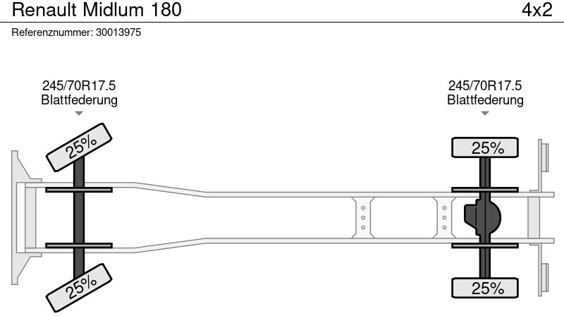 Volquete camión Renault Midlum 180: foto 13