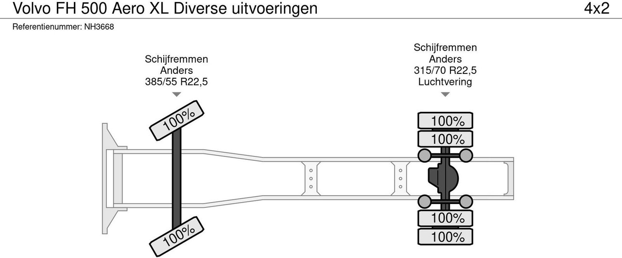 Volvo FH 500 Aero XL Diverse uitvoeringen - Cabeza tractora: foto 2 Volvo FH 500 Aero XL Diverse uitvoeringen - Cabeza tractora: foto 2