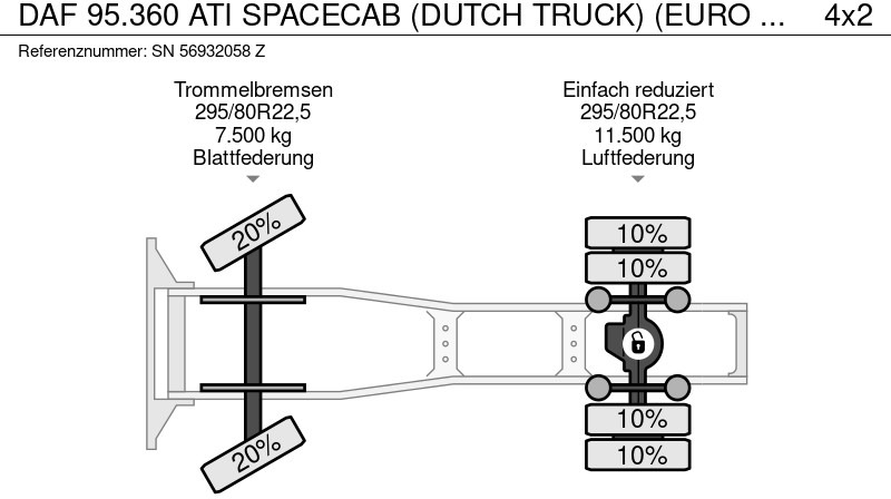 Cabeza tractora DAF 95.360 ATI SPACECAB (DUTCH TRUCK) (EURO 2 / ZF16 MANUAL GEARBOX / ABS BRAKE SYSTEM): foto 11