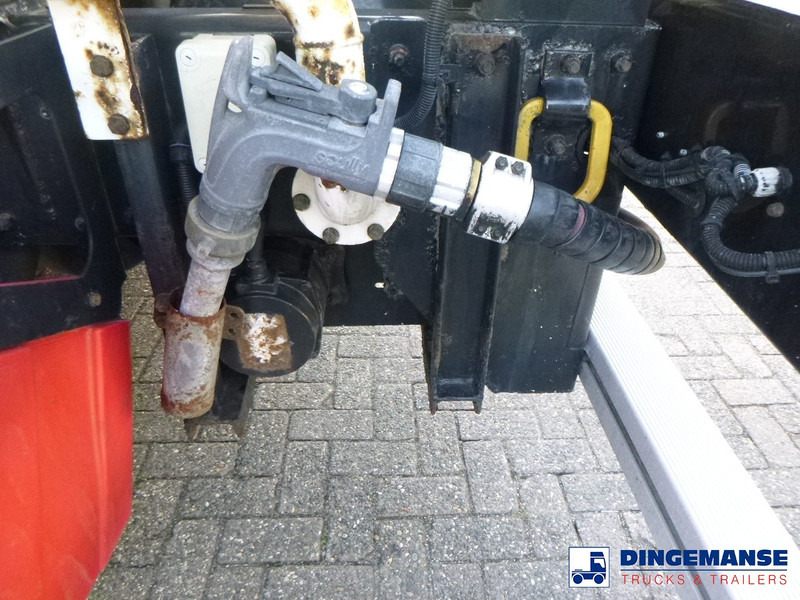 Leasing financiero de MAN TGM 26.340 6X2 RHD fuel tank 21 m3 / 5 comp leasing MAN TGM 26.340 6X2 RHD fuel tank 21 m3 / 5 comp: foto 14