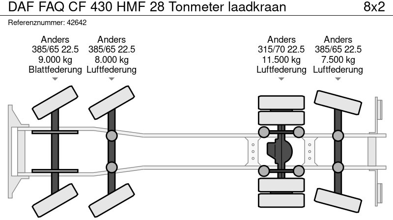 Multibasculante camión, Camión grúa DAF FAQ CF 430 HMF 28 Tonmeter laadkraan: foto 18