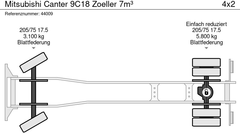 Camión de basura Mitsubishi Canter 9C18 Zoeller 7m³: foto 18