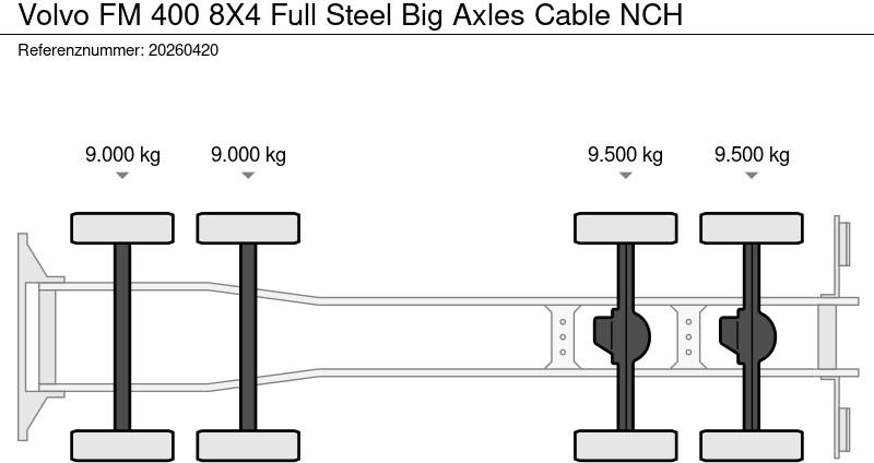 Volvo FM 400 8X4 Full Steel Big Axles Cable NCH - Camión con equipo de cable: foto 5 Volvo FM 400 8X4 Full Steel Big Axles Cable NCH - Camión con equipo de cable: foto 5