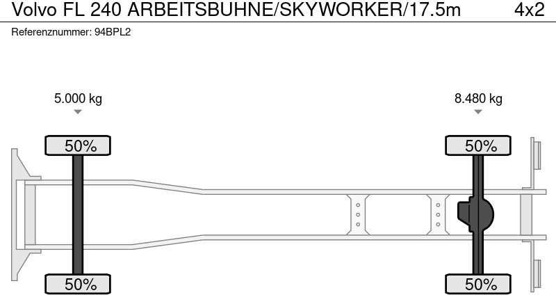 Camión Volvo FL 240 ARBEITSBUHNE/SKYWORKER/17.5m: foto 19