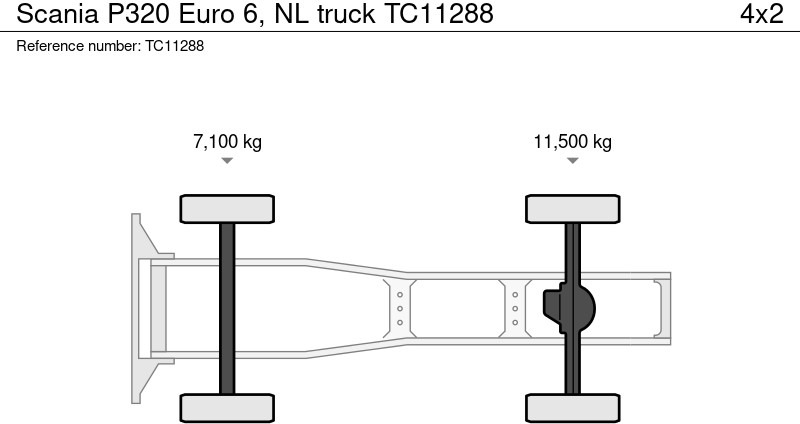 Scania P320 Euro 6, NL truck - Cabeza tractora: foto 2 Scania P320 Euro 6, NL truck - Cabeza tractora: foto 2