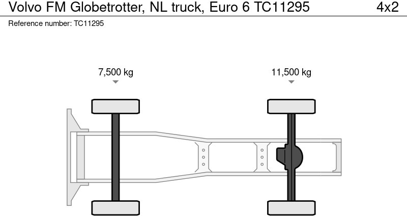 Volvo FM Globetrotter, NL truck, Euro 6 - Cabeza tractora: foto 4 Volvo FM Globetrotter, NL truck, Euro 6 - Cabeza tractora: foto 4