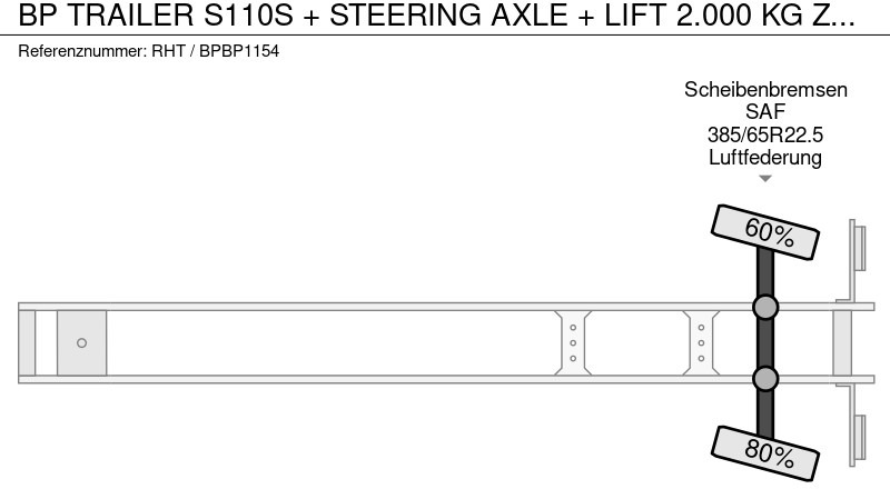 Caja cerrada semirremolque BP Trailer S110S + STEERING AXLE  + LIFT 2.000 KG ZEPRO + REMOTE: foto 18