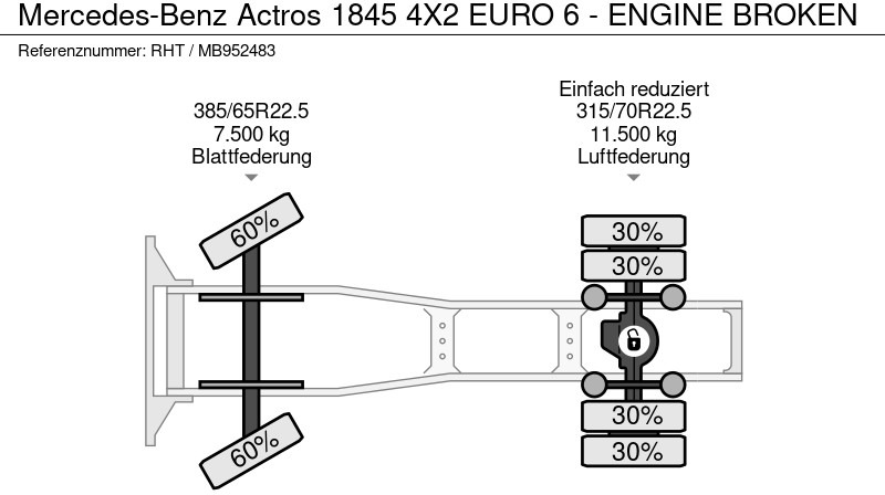 Leasing financiero de Mercedes-Benz Actros 1845 4X2 EURO 6 - ENGINE BROKEN leasing Mercedes-Benz Actros 1845 4X2 EURO 6 - ENGINE BROKEN: foto 18 Leasing financiero de Mercedes-Benz Actros 1845 4X2 EURO 6 - ENGINE BROKEN leasing Mercedes-Benz Actros 1845 4X2 EURO 6 - ENGINE BROKEN: foto 18