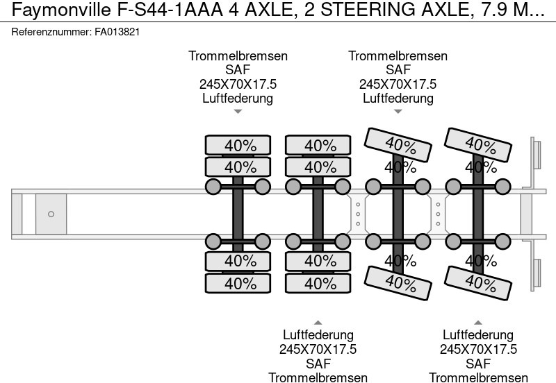 Góndola rebajadas semirremolque Faymonville F-S44-1AAA 4 AXLE, 2 STEERING AXLE, 7.9 METER EXTENADABLE DOUBLE RAMPS: foto 20 Góndola rebajadas semirremolque Faymonville F-S44-1AAA 4 AXLE, 2 STEERING AXLE, 7.9 METER EXTENADABLE DOUBLE RAMPS: foto 20