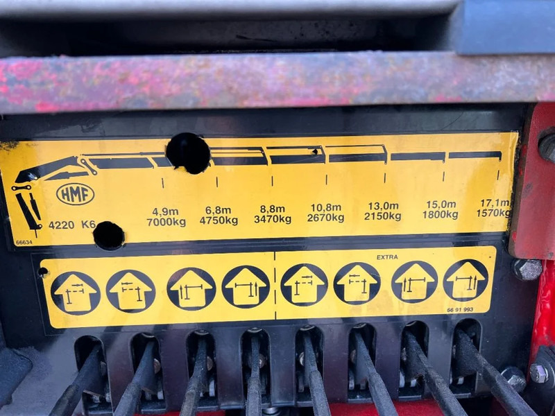 HMF 4220 K6 + REMOTE CTRL - 4 OUTRIGGERS 4220 K6 - Brazo: foto 5 HMF 4220 K6 + REMOTE CTRL - 4 OUTRIGGERS 4220 K6 - Brazo: foto 5