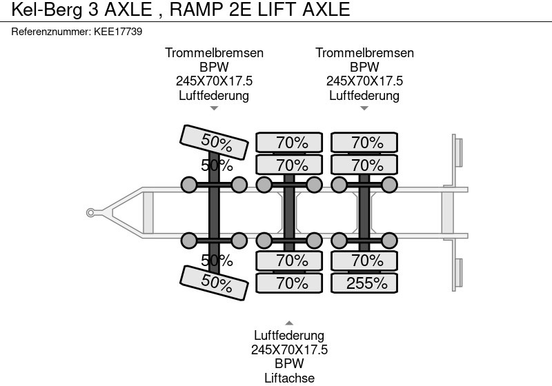 Remolque plataforma/ Caja abierta KEL-BERG 3 AXLE , RAMP 2E LIFT AXLE: foto 13 Remolque plataforma/ Caja abierta KEL-BERG 3 AXLE , RAMP 2E LIFT AXLE: foto 13