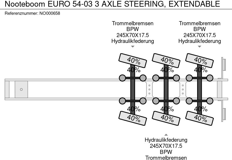 Góndola rebajadas semirremolque Nooteboom EURO 54-03 3 AXLE STEERING, EXTENDABLE: foto 16