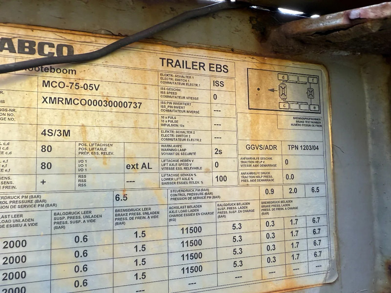 Góndola rebajadas semirremolque Nooteboom MCO-75-05V/Z - 2x EXTENDABLE - 4 AXLES FORCED STEERING: foto 15 Góndola rebajadas semirremolque Nooteboom MCO-75-05V/Z - 2x EXTENDABLE - 4 AXLES FORCED STEERING: foto 15