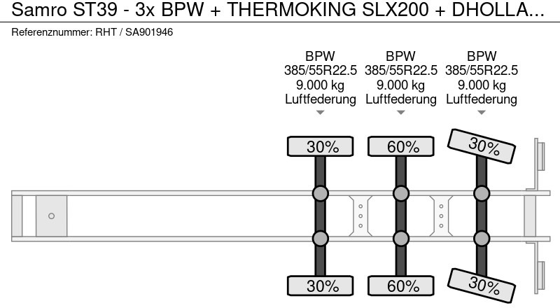 Frigorífico semirremolque Samro ST39 - 3x BPW + THERMOKING SLX200 + DHOLLANDIA LIFT: foto 18 Frigorífico semirremolque Samro ST39 - 3x BPW + THERMOKING SLX200 + DHOLLANDIA LIFT: foto 18