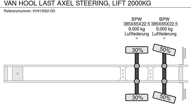 Semirremolque lona Van Hool LAST AXEL STEERING, LIFT 2000KG: foto 16
