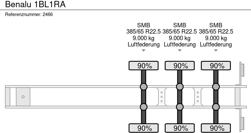 Volquete semirremolque Benalu 1BL1RA: foto 17 Volquete semirremolque Benalu 1BL1RA: foto 17