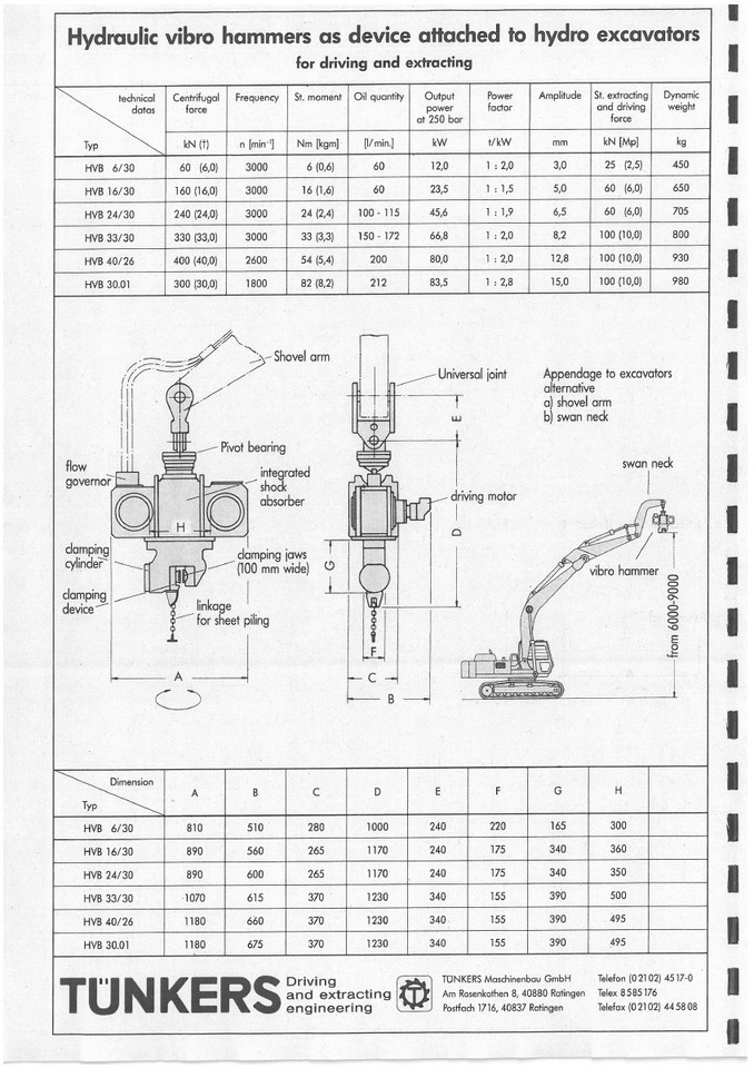 Delmag Tünkers HVB 33/30 vibro hammer - Martillo de hinca de pilotes: foto 5 Delmag Tünkers HVB 33/30 vibro hammer - Martillo de hinca de pilotes: foto 5