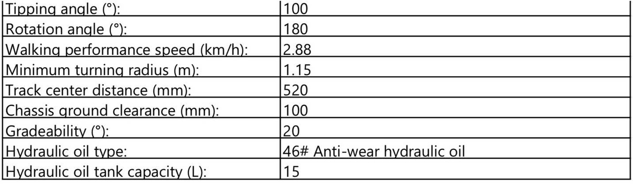 Dúmper 2025 BRIGGS & STRATTON MINI DUMPER 500KG - UNUSED: foto 18 Dúmper 2025 BRIGGS & STRATTON MINI DUMPER 500KG - UNUSED: foto 18