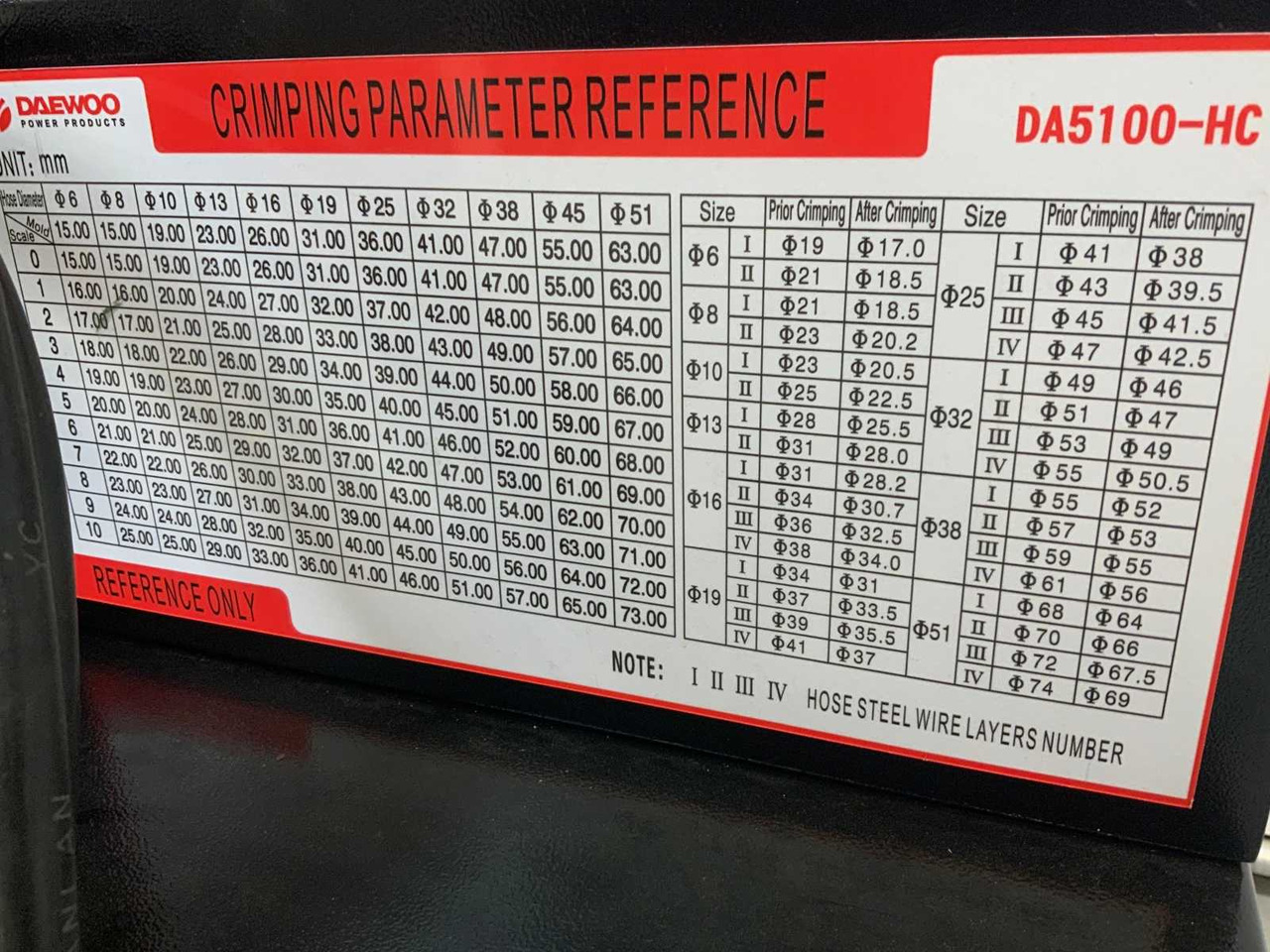 Sistema de riego Daewoo DA5100-HC: foto 13