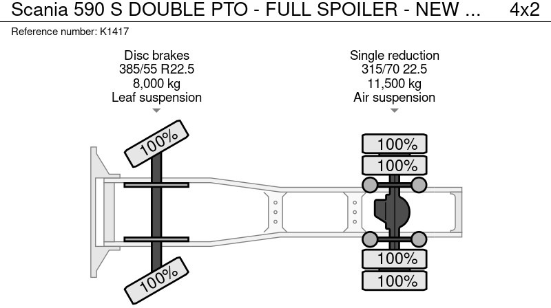 Cabeza tractora Scania 590 S DOUBLE PTO - FULL SPOILER - NEW: foto 14