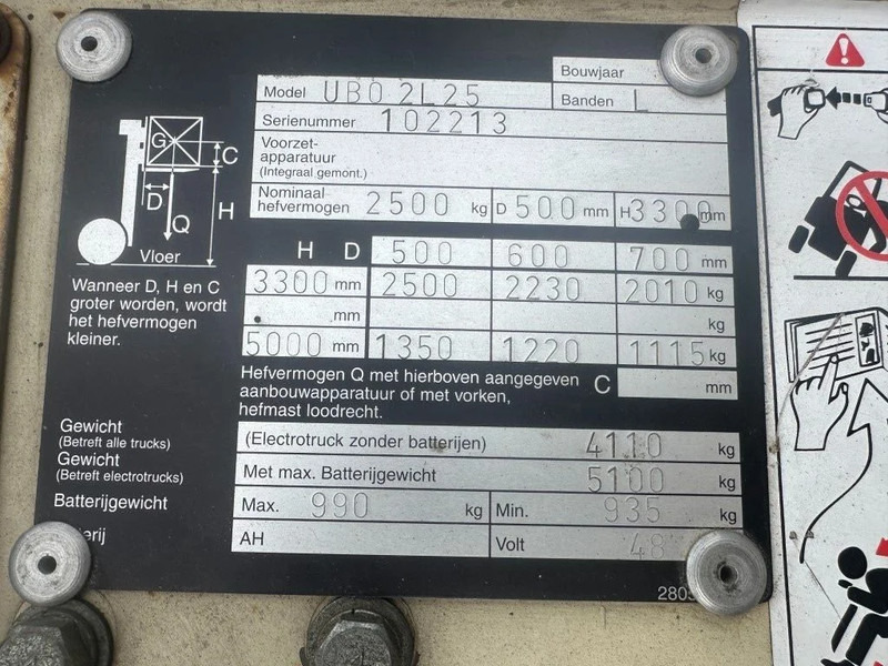 Nissan 2.5 ton Duplex Elektra Heftruck 5 meter hefhoogte - Carretilla elevadora eléctrica: foto 3 Nissan 2.5 ton Duplex Elektra Heftruck 5 meter hefhoogte - Carretilla elevadora eléctrica: foto 3